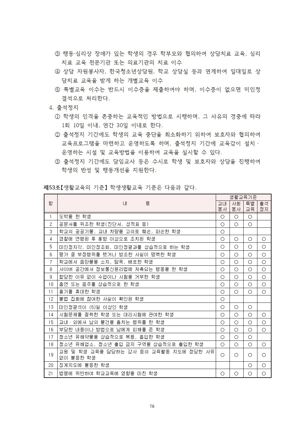아인초등학교 학생생활규정 (2026개정)016